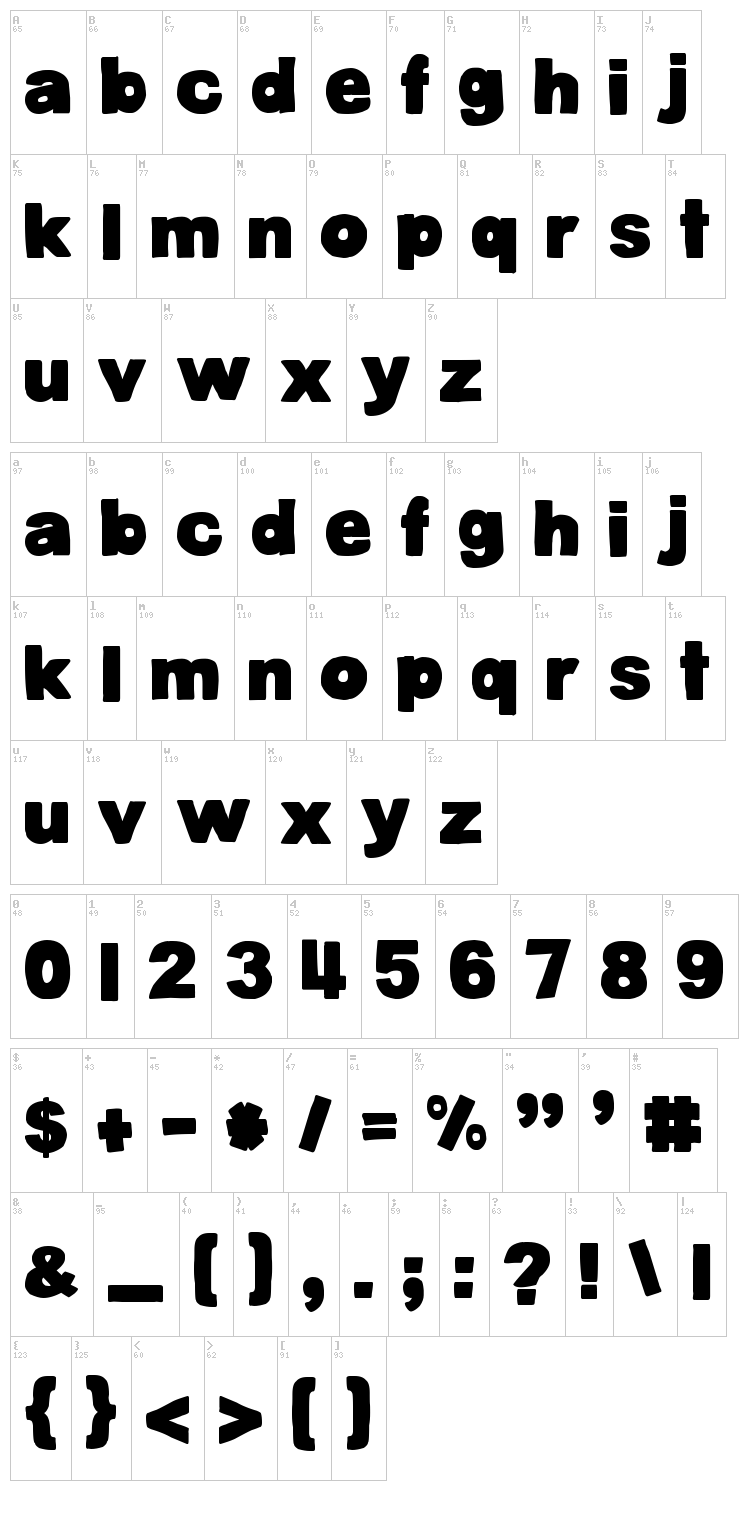 DJB BellyButton-Innie font map